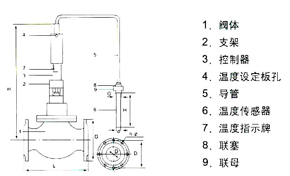 自力式溫控閥尺寸結構