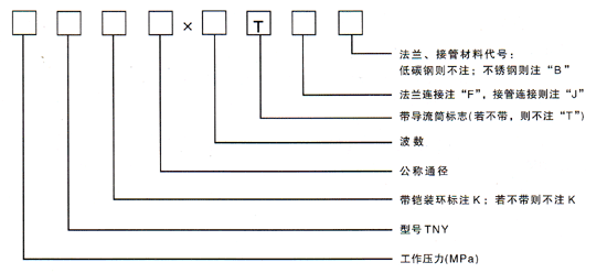 軸向型內(nèi)壓式波紋補(bǔ)償器型號(hào)圖