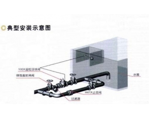 100X水力遙控浮球閥安裝圖