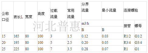 IC卡預(yù)付費(fèi)水表常用技術(shù)參數(shù)圖表