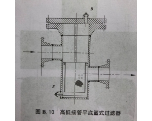 高進(jìn)低出籃式過濾器結(jié)構(gòu)圖